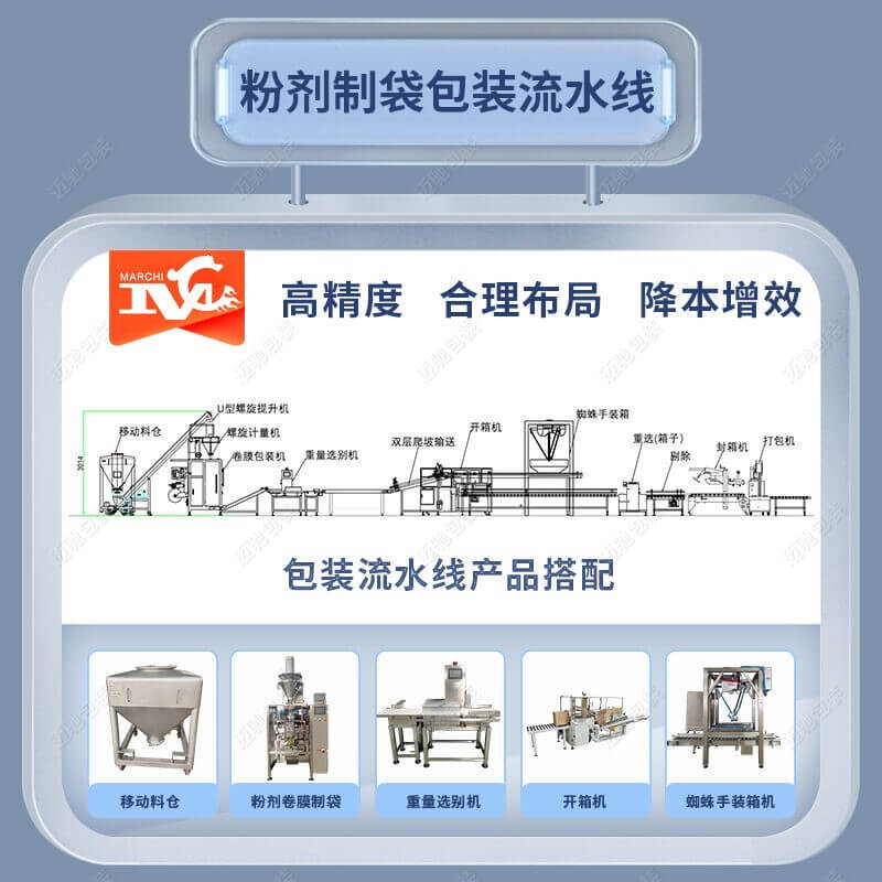 消（xiāo）毒劑包裝流水線