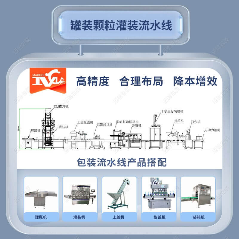 洗衣（yī）凝珠自動裝盒線